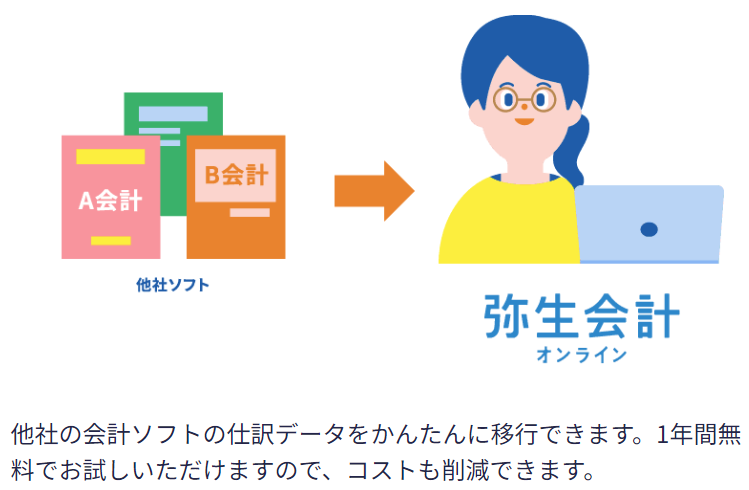 他社会計ソフトからの移行