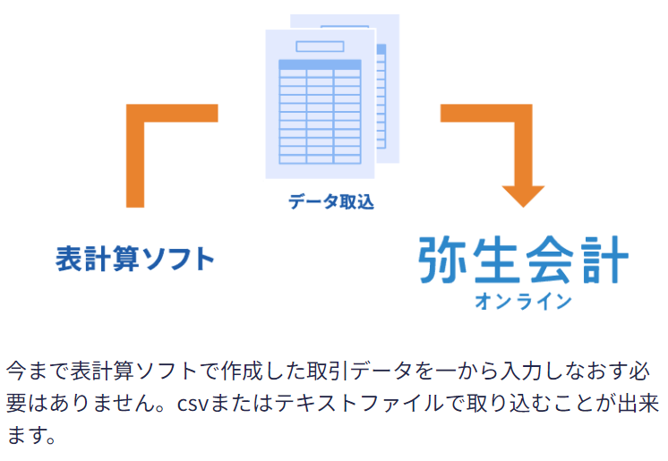 表計算ソフトからの移行