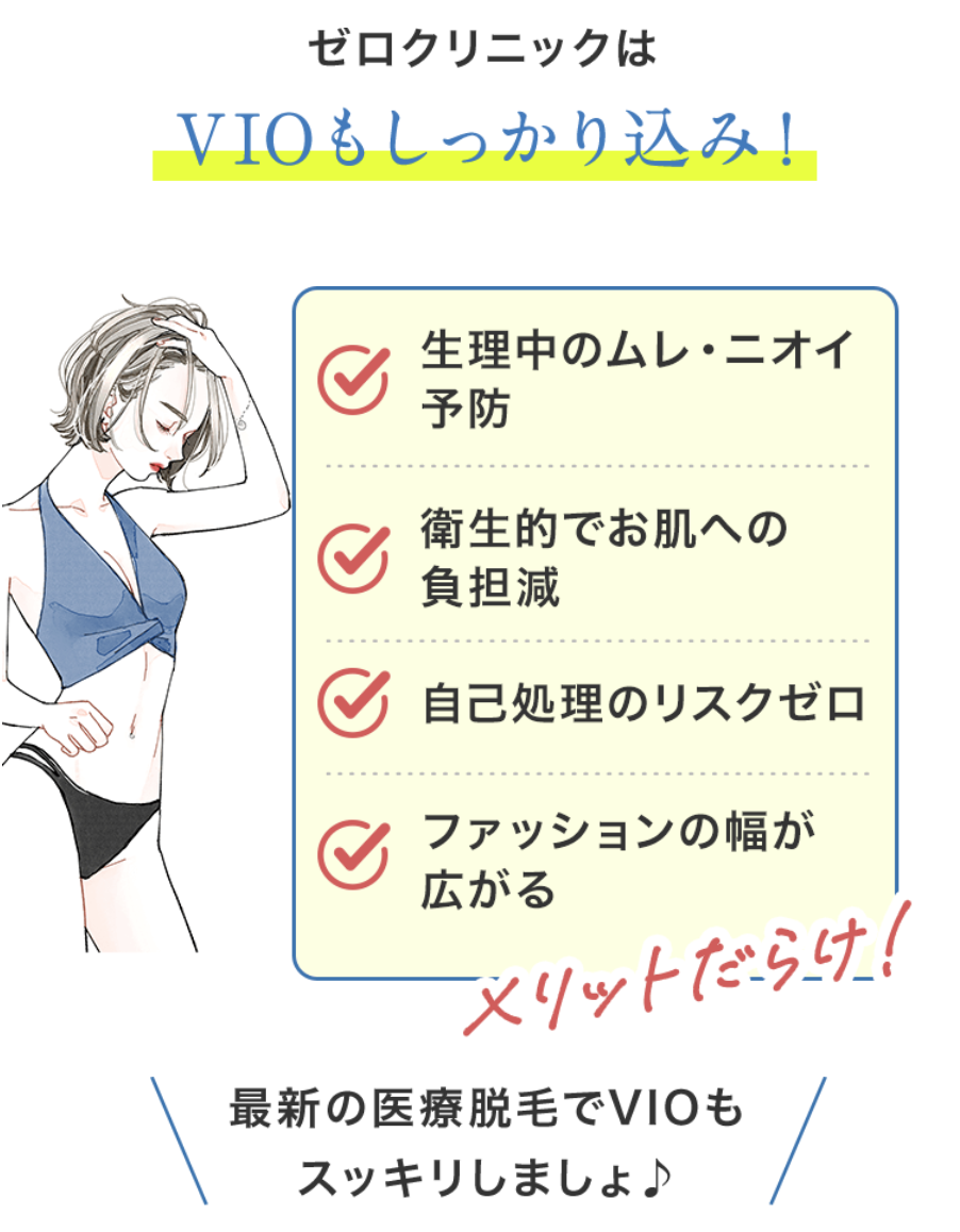 VIOもしっかり込み