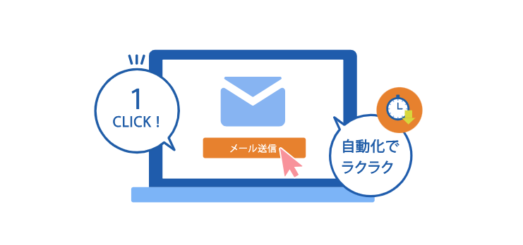 帳票の発行・送付はワンクリックさらに自動化で請求業務を効率化