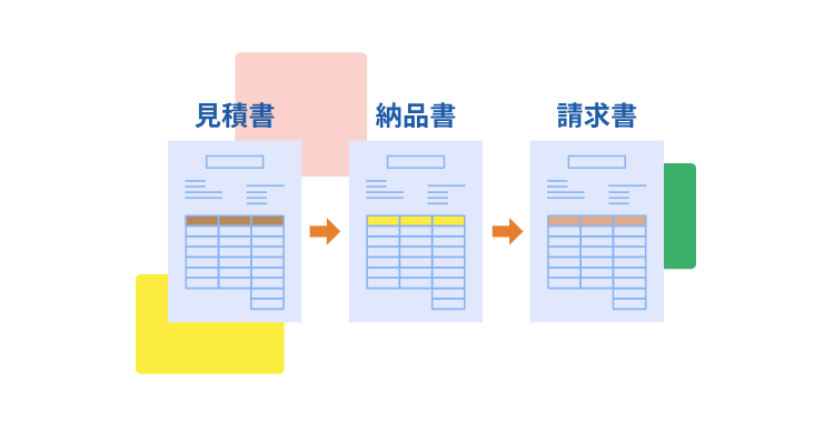 見積書・納品書・請求書をあっという間に作成